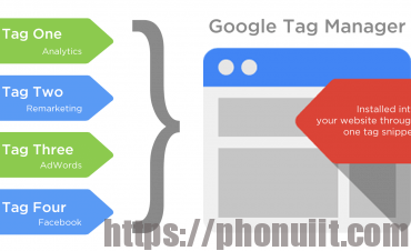 google-tag-manager-post