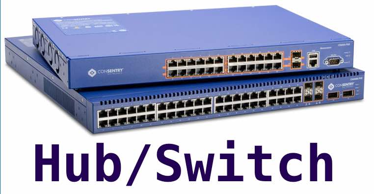 Network Switch – Hub